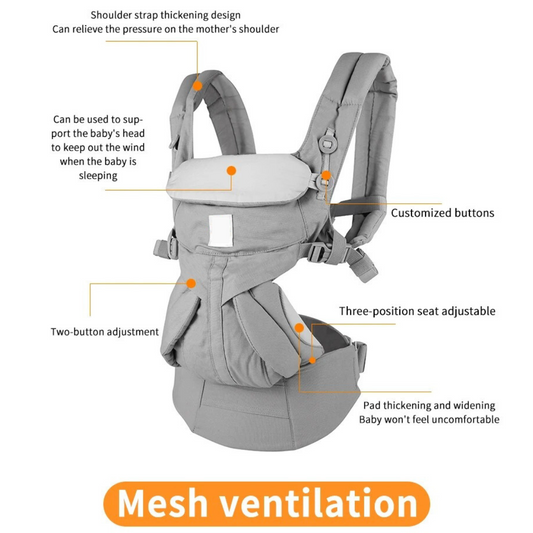 Porte-Bébé Physiologique