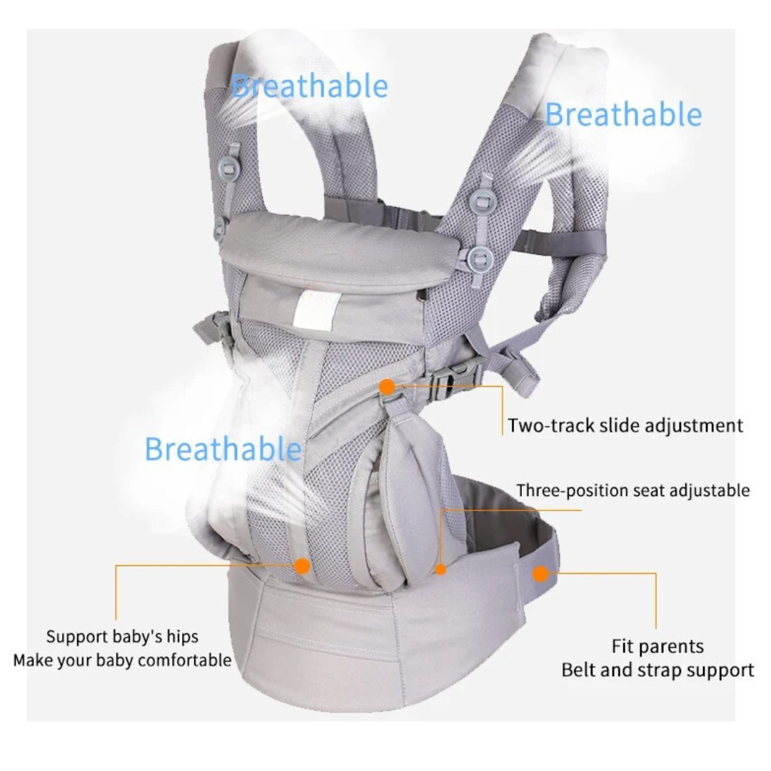 Porte-Bébé Physiologique